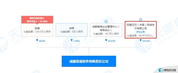 科技賦能，智造未來(lái) 中國(guó)定制家居行業(yè)周報(bào)（1月25-31日）