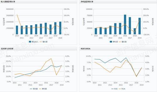 2021年電腦與硬件行業發展研究報告 計算硬件開發的挑戰與機遇